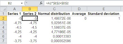 Gauss Excel Table Formula